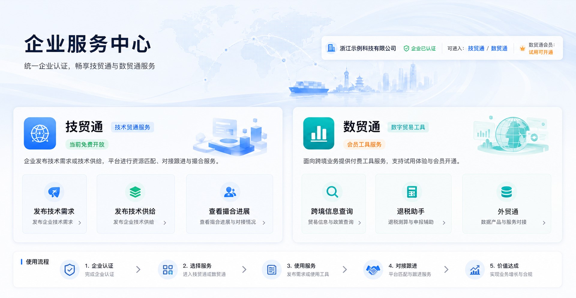 公共服务平台服务首页设计稿